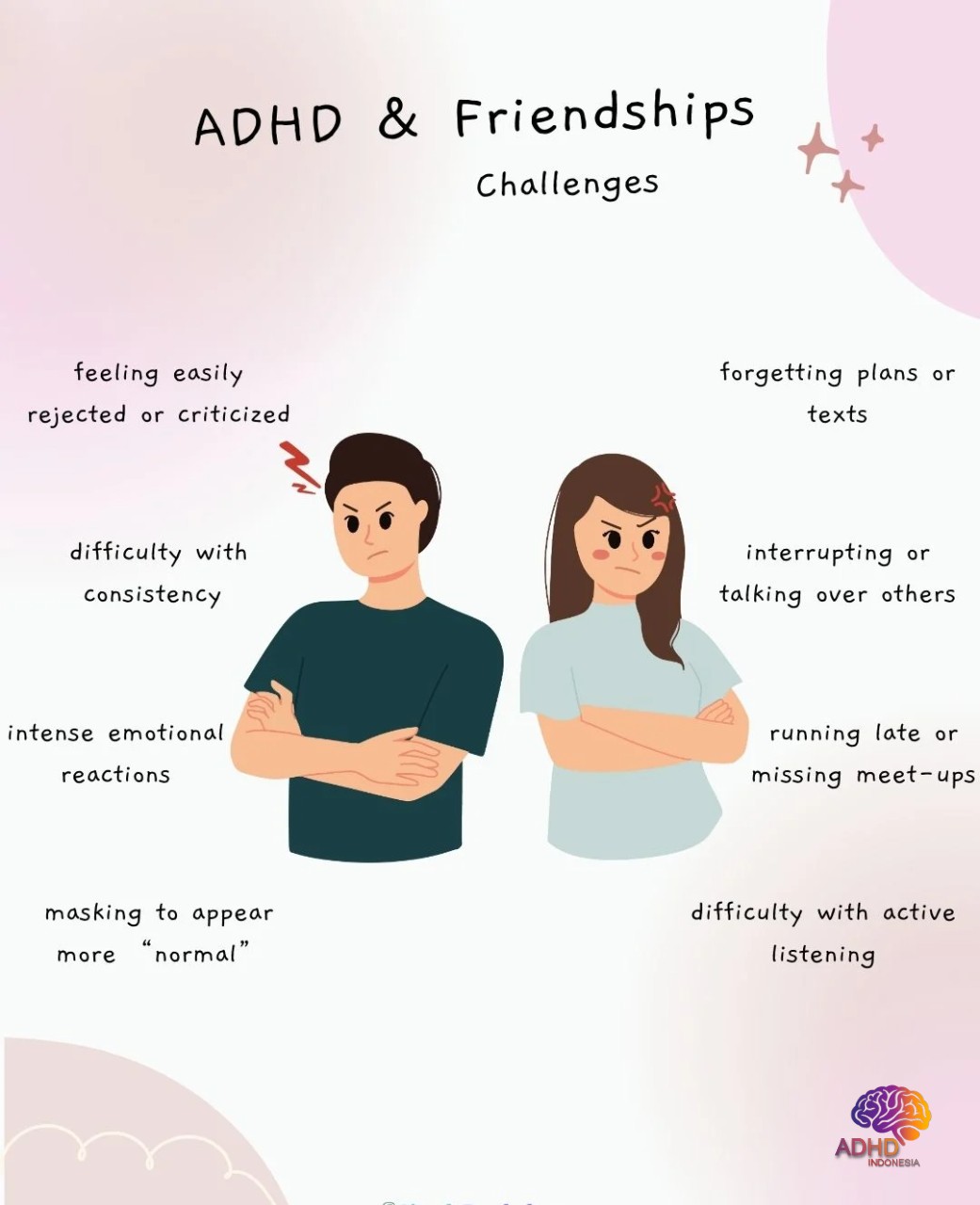 ADHD pada Anak Sekolah: Tantangan dan Pendampingan di Kabupaten Muna Barat