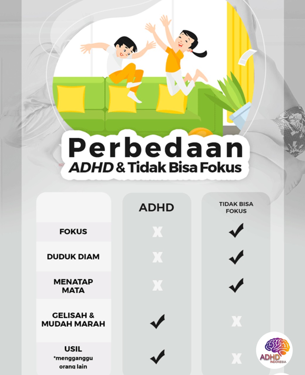 Apa Itu ADHD? Panduan Edukasi untuk Orang Tua di Kabupaten Muna Barat