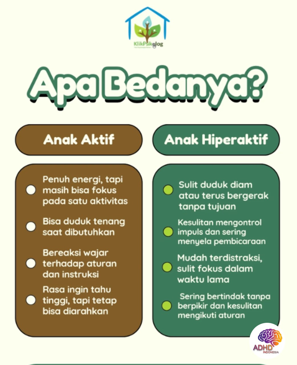 Perbedaan Anak Aktif dan ADHD yang Perlu Dipahami di Kabupaten Muna Barat
