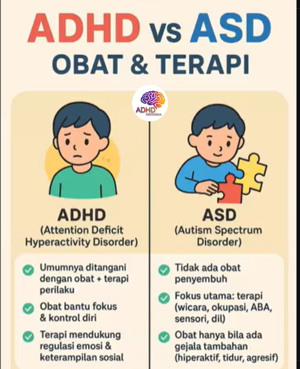 Terapi ADHD: Informasi Awal yang Perlu Diketahui Orang Tua di Kabupaten Muna Barat